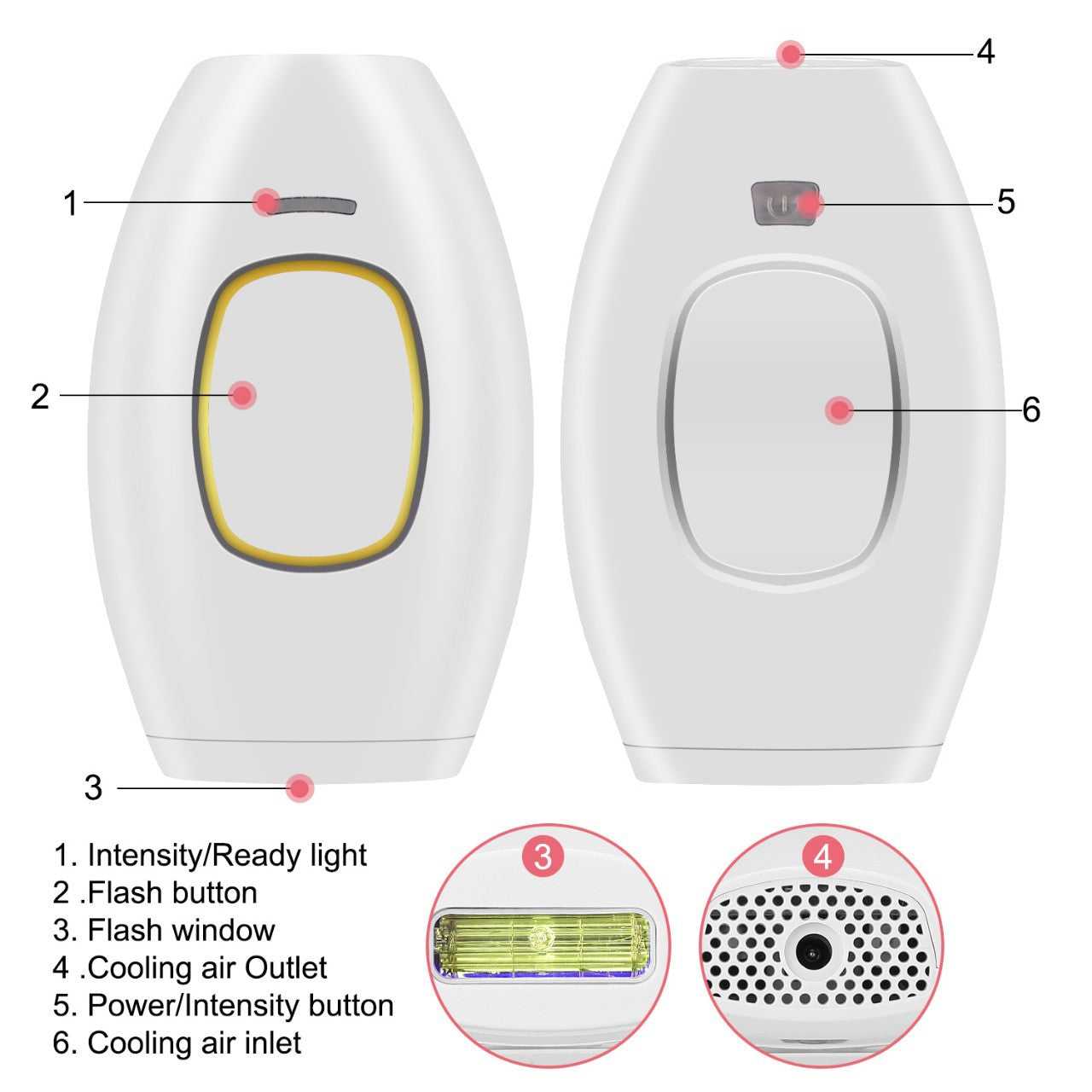 Painless Laser Hair Removal Device