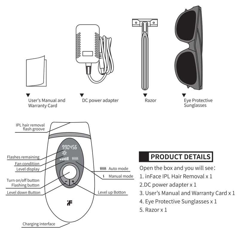 Laser Hair Removal Device